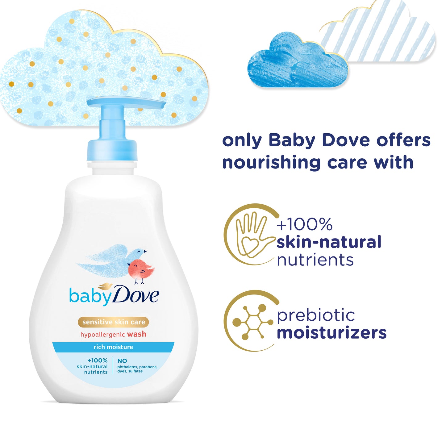 Baby Dove Rich Moisture Tip to Toe Baby Wash, 13 fl oz